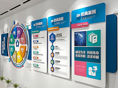 合肥企业文化墙内容对员工有什么影响？