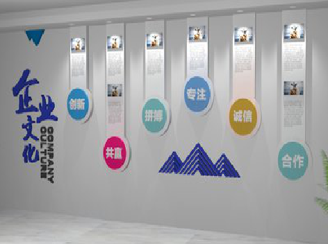 合肥企业文化墙需要传递什么办公文化？